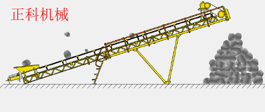 皮帶輸送機原理
